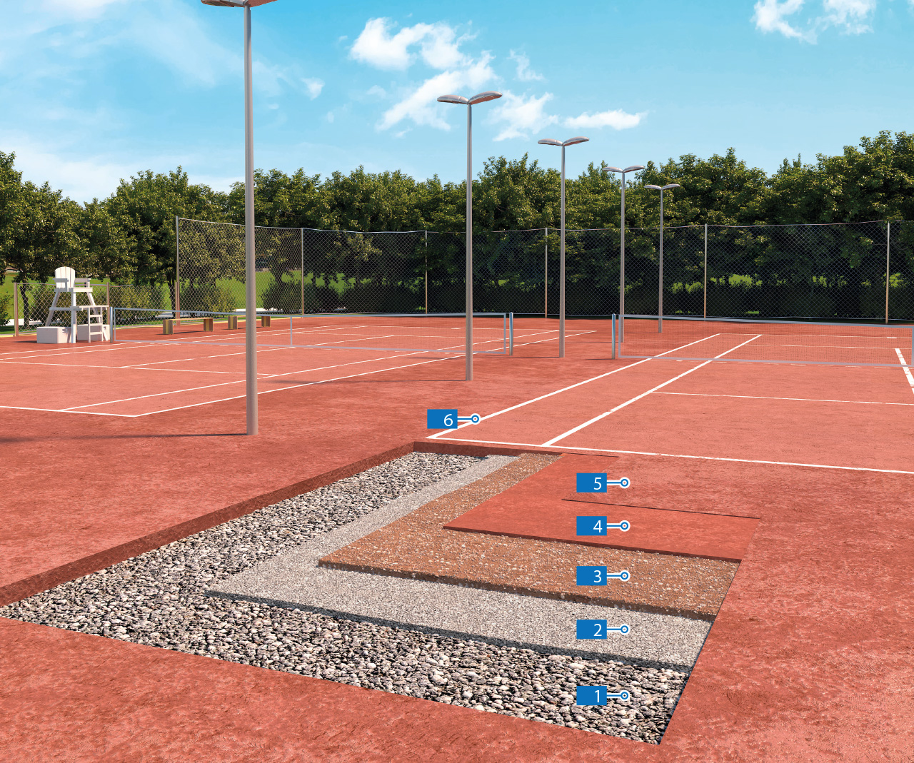 Red Clay
